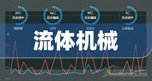 2024年流体机械概念股全解析 技术驱动下的投资机遇